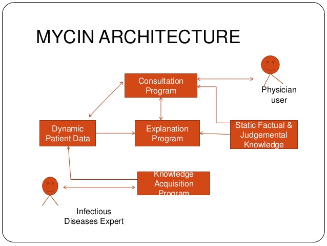 mycin-016-9-638